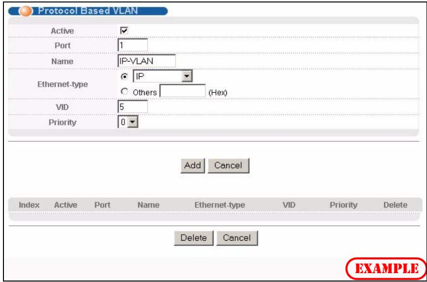 ZYXEL XGS-4528F - Leave the priority set to 0 and click Add. - 1