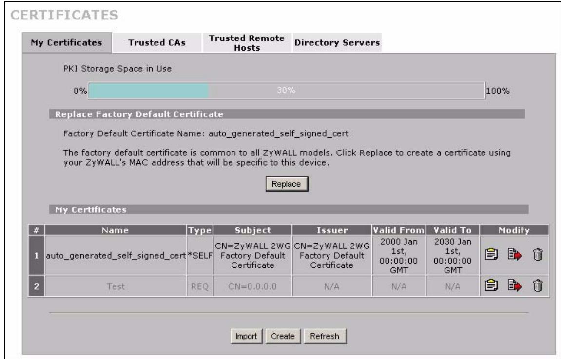 ZYXEL ZYWALL 2 WG - My Certificates - 1