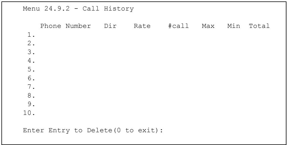 ZYXEL ZYWALL 2 WG - Call History - 1