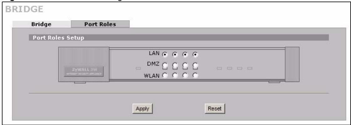 ZYXEL ZYWALL 2 WG - Bridge Port Roles - 1