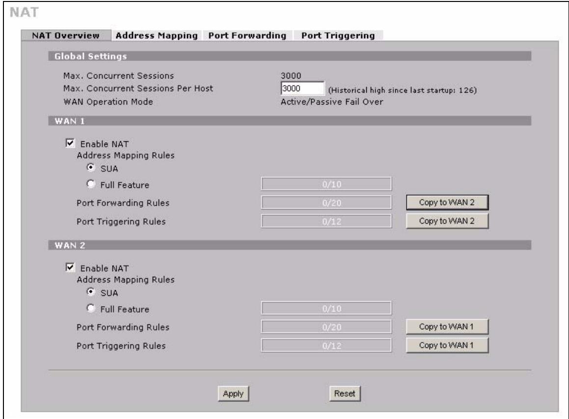 ZYXEL ZYWALL 2 WG - NAT Overview Screen - 1