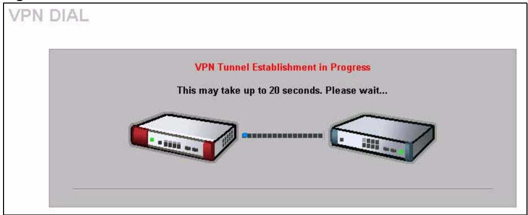 ZYXEL ZYWALL 2 WG - Dialoging the VPN Tunnel via Web Configurator - 2
