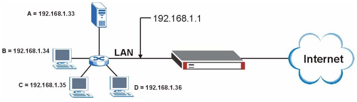 ZYXEL ZYWALL 2 WG - Configuring a Server behind NAT - 3