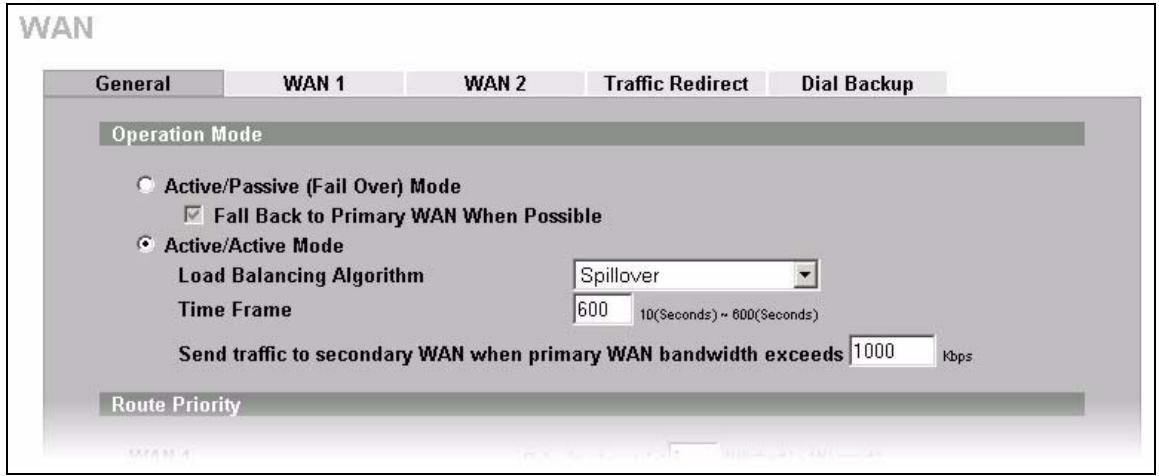 ZYXEL ZYWALL 2 WG - Spillover - 1