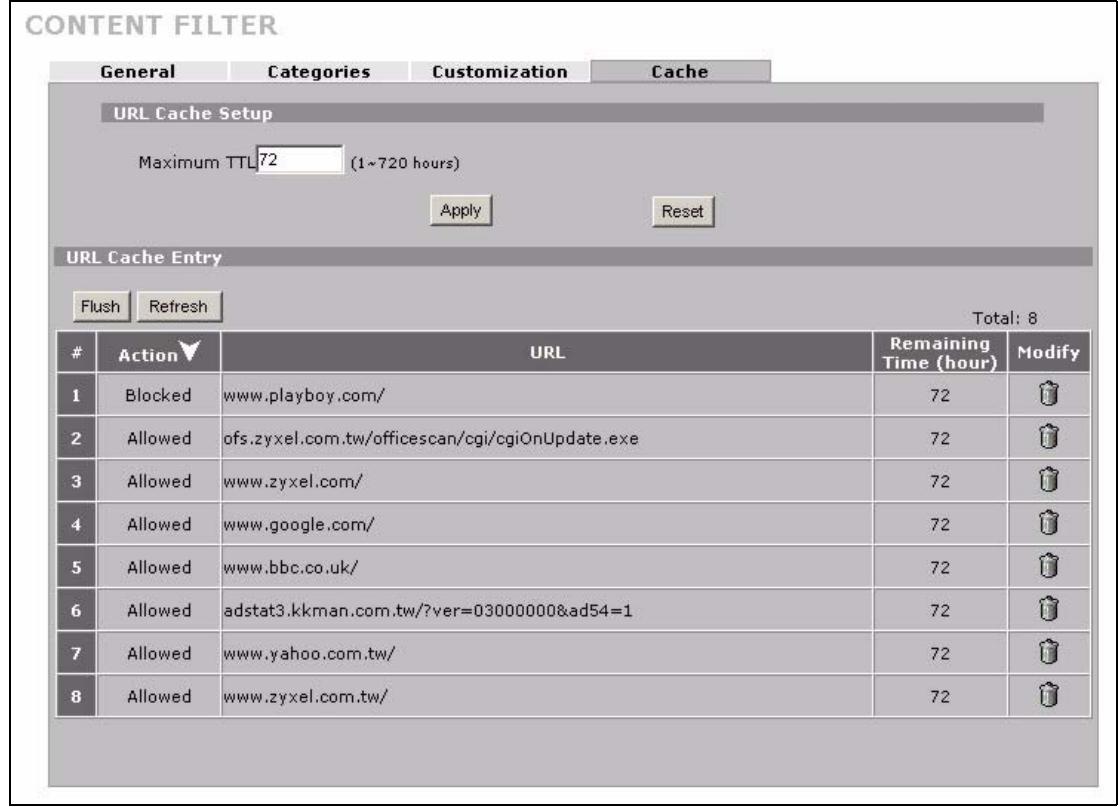 ZYXEL ZYWALL 2 WG - Content Filtering Cache - 1