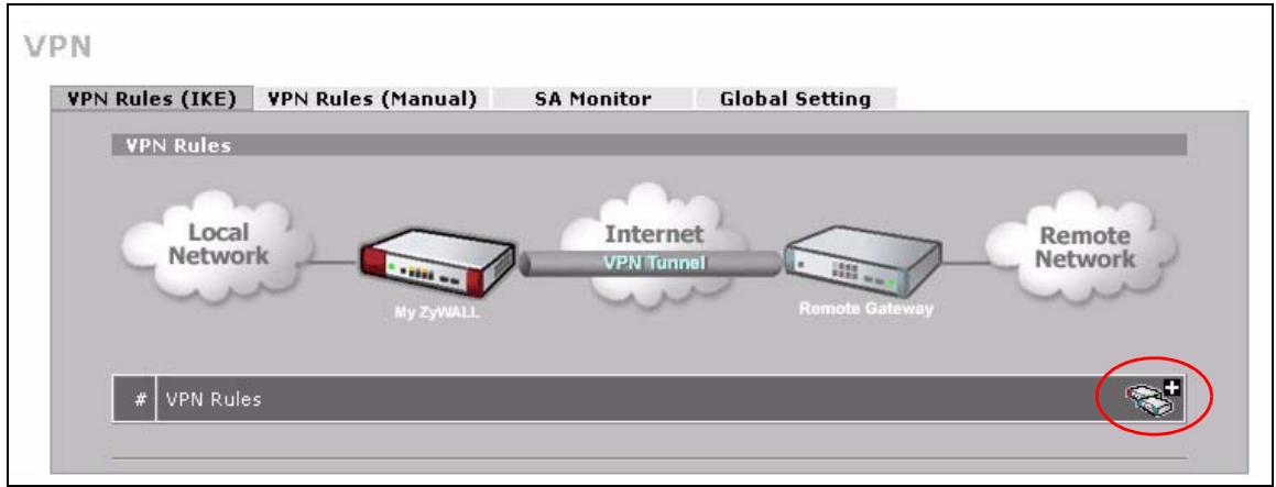 ZYXEL ZYWALL 2 WG - Configuring the VPN Rule - 1