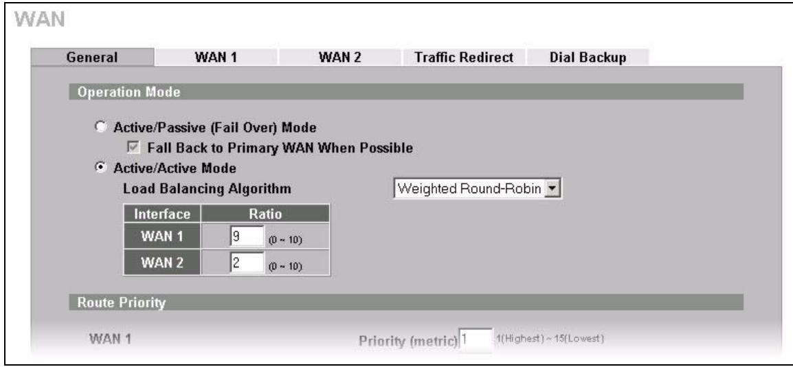 ZYXEL ZYWALL 2 WG - Weighted Round Robin - 1