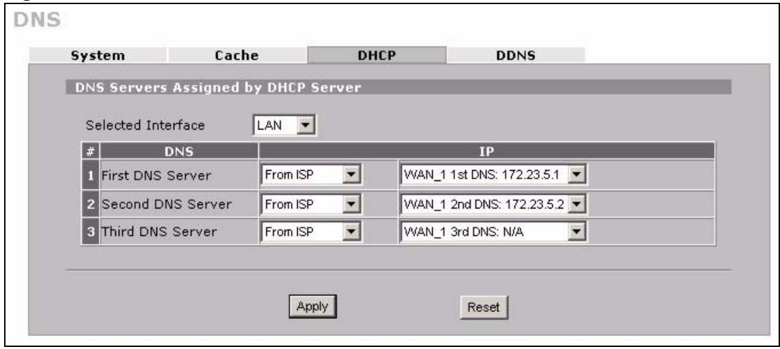ZYXEL ZYWALL 2 WG - Configuring DNS DHCP - 1