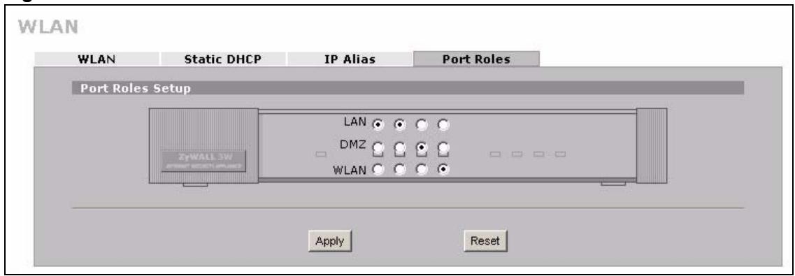 ZYXEL ZYWALL 2 WG - WLAN Port Roles - 4