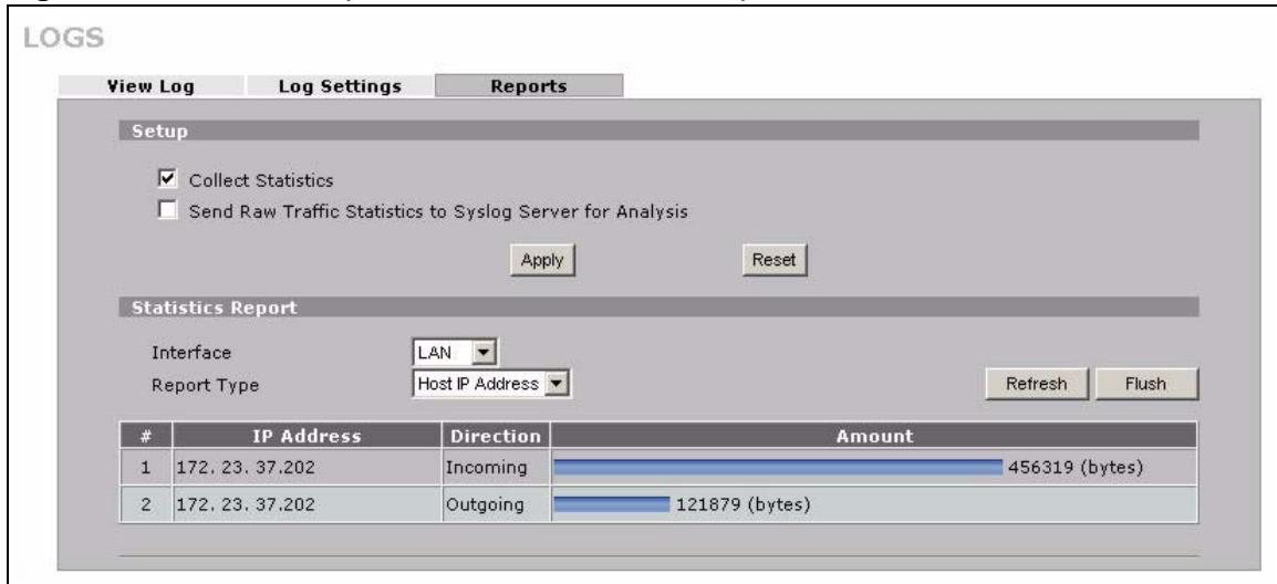 ZYXEL ZYWALL 2 WG - Viewing Host IP Address - 2