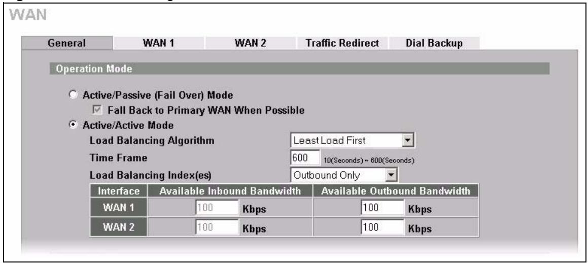 ZYXEL ZYWALL 2 WG - Least Load First - 1