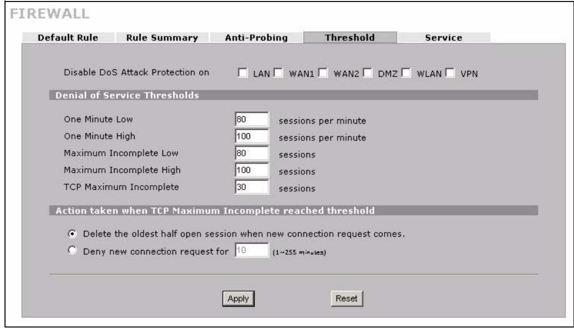 ZYXEL ZYWALL 2 WG - Threshold Screen - 1