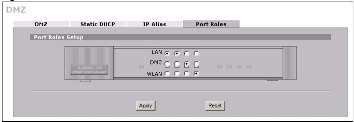 ZYXEL ZYWALL 2 WG - DMZ Port Roles - 3
