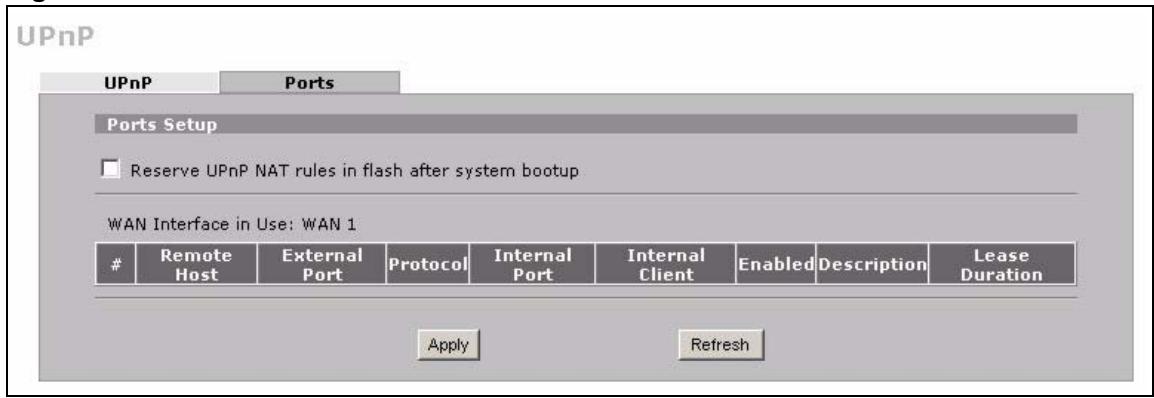 ZYXEL ZYWALL 2 WG - Displaying UPnP Port Mapping - 1