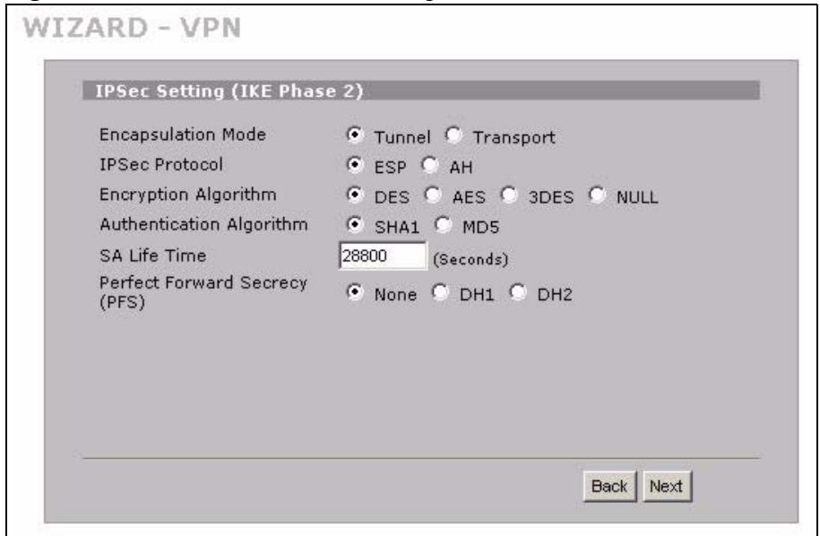 ZYXEL ZYWALL 2 WG - VPN Wizard IPSec Setting (IKE Phase 2) - 1