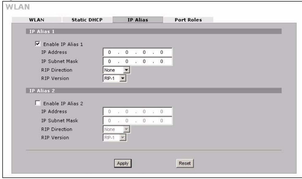 ZYXEL ZYWALL 2 WG - WLAN IP Alias - 2