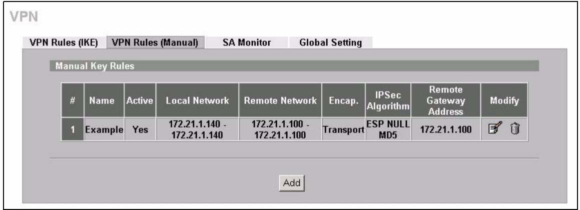 ZYXEL ZYWALL 2 WG - VPN Rules (Manual) - 1