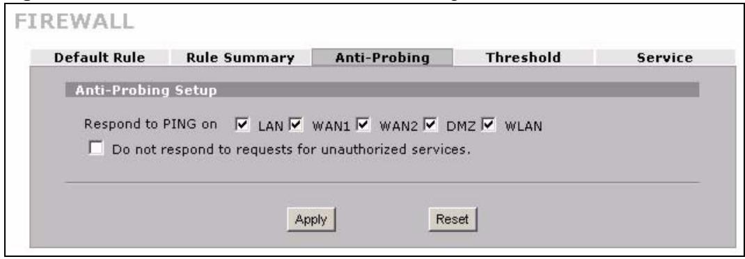 ZYXEL ZYWALL 2 WG - Anti-Probing - 1