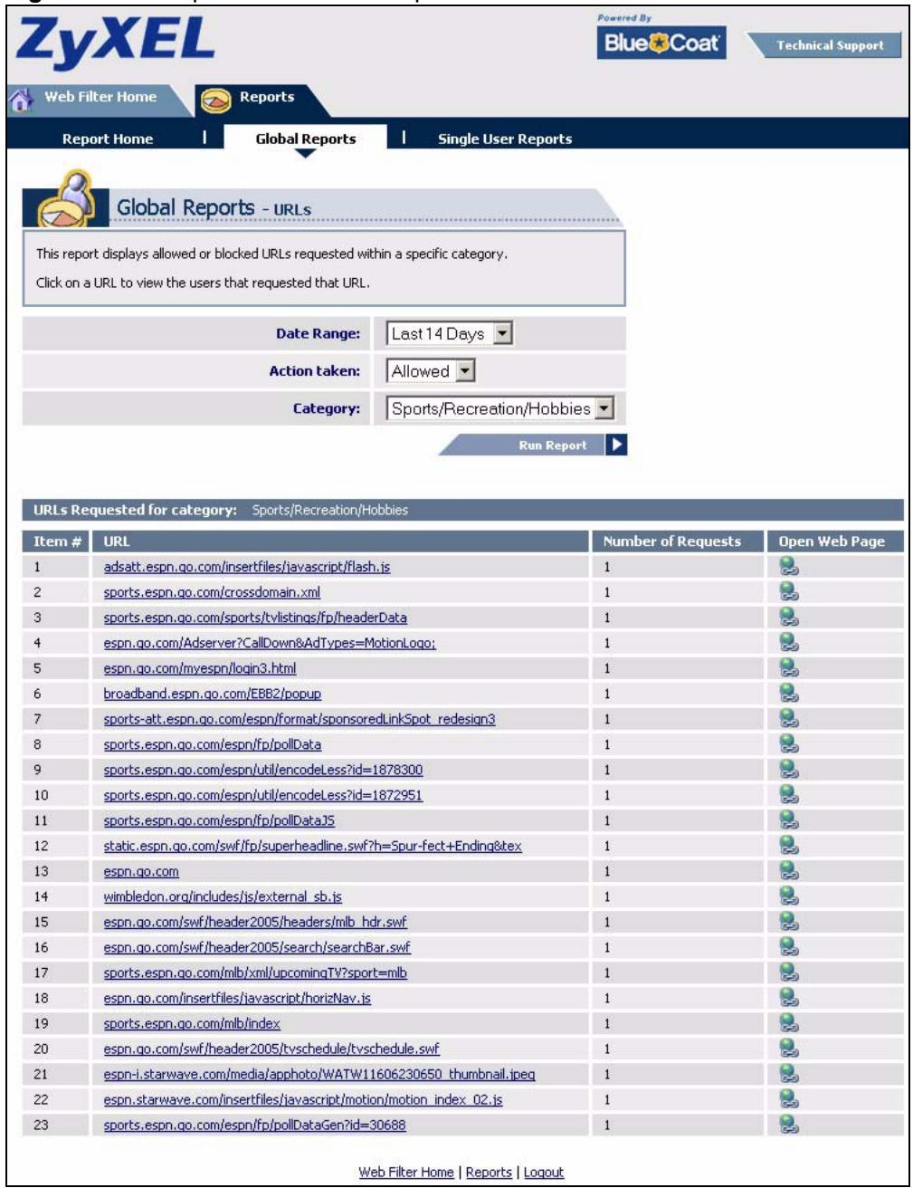 ZYXEL ZYWALL 2 WG - Viewing Content Filtering Reports - 8