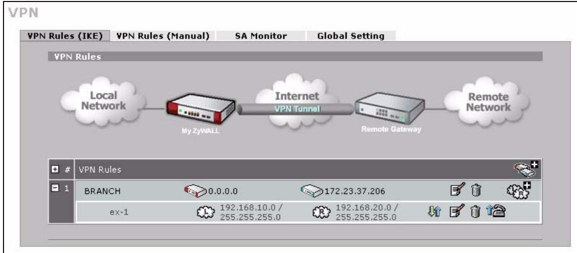 ZYXEL ZYWALL 2 WG - Dialoging the VPN Tunnel via Web Configurator - 1