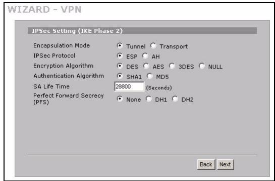 ZYXEL ZYWALL 2WG - Configurazione delle regole di VPN - 9