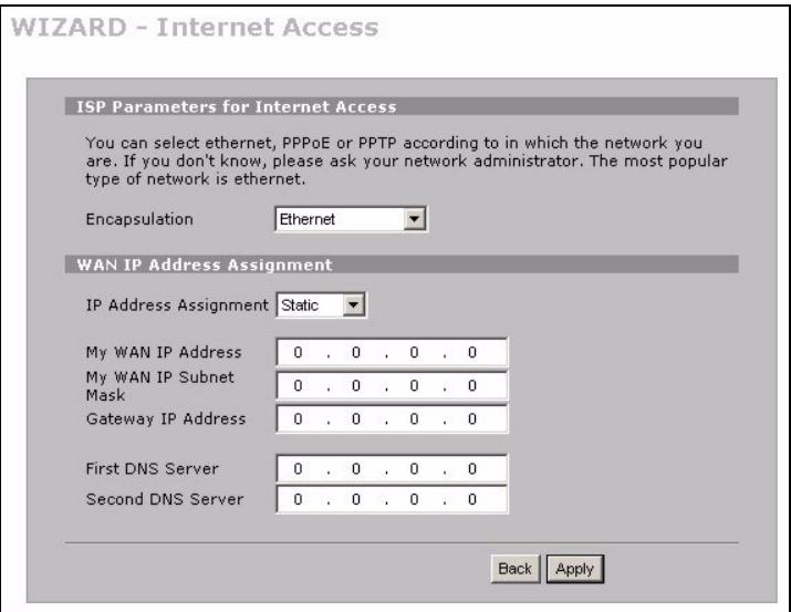 ZYXEL ZYWALL 2WG - - Encapsulation ethernet - 1