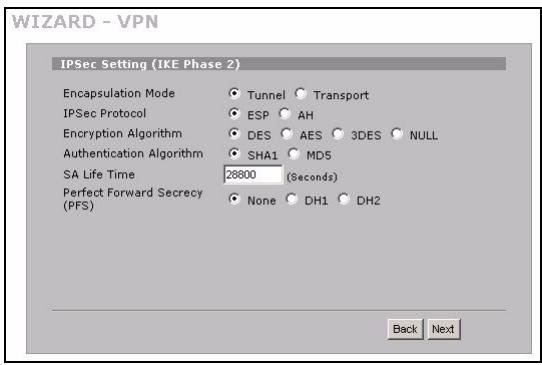 ZYXEL ZYWALL 2WG - VPN 規則設定 - 9