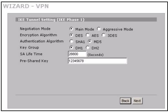 ZYXEL ZYWALL 2WG - Installation de la règle VPN - 8