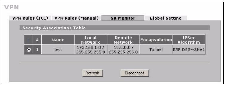 ZYXEL ZYWALL 2WG - Benutzenden VPN-Verbindung - 1