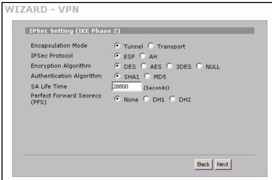 ZYXEL ZYWALL 2WG - Configuración de reglas VPN - 9