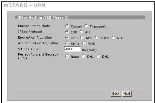 ZYXEL ZYWALL 2WG - Installation de la règle VPN - 9
