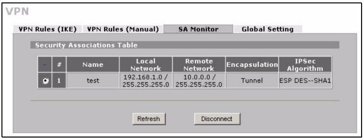 ZYXEL ZYWALL 2WG - Using the VPN Connection - 3
