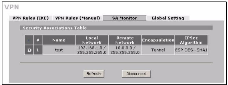 ZYXEL ZYWALL 2WG - Исторынecоеденя VPN - 1