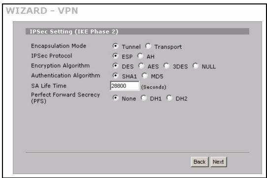 ZYXEL ZYWALL 2WG - Using the VPN Connection - 1