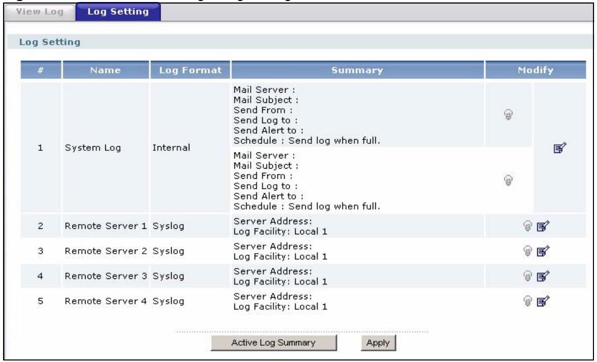 ZYXEL ZYWALL USG 1000 - Log Settings Summary - 1