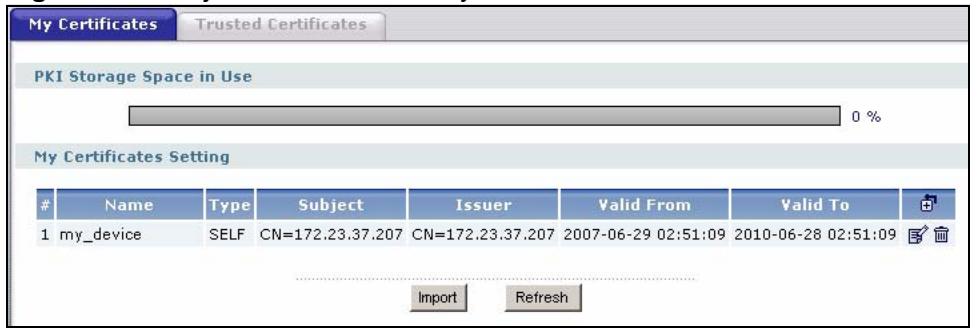 ZYXEL ZYWALL USG 1000 - My Certificates Screen - 1