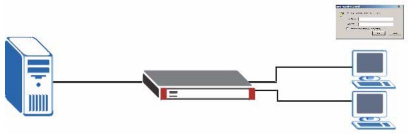 ZYXEL ZYWALL USG 1000 - RADIUS Server - 1