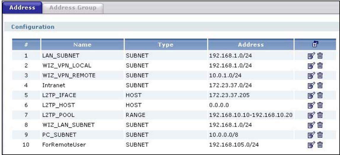 ZYXEL ZYWALL USG 1000 - Address Summary - 1