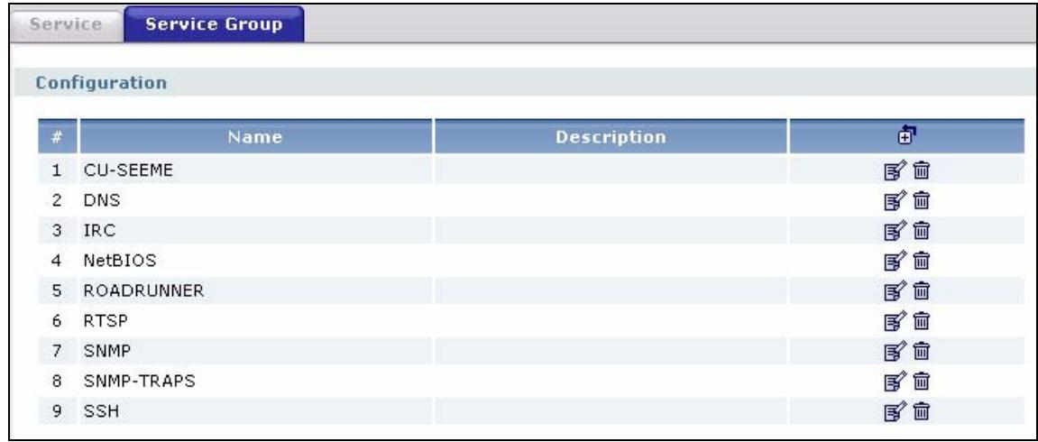 ZYXEL ZYWALL USG 1000 - Service Group Summary Screen - 1