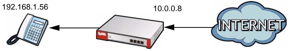 ZYXEL ZYWALL USG 2000 - How to Allow Incoming H.323 Peer-to-peer Calls - 1