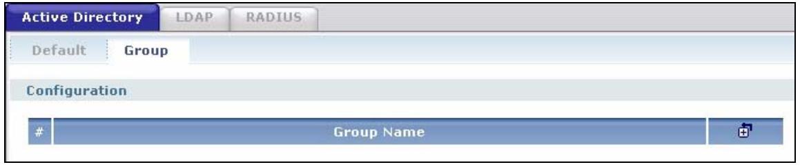 ZYXEL ZYWALL USG 2000 - Active Directory or LDAP Group Summary Screen - 1