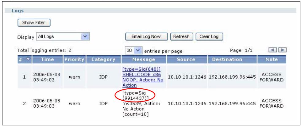 ZYXEL ZYWALL USG 2000 - Verifying Custom Signatures - 1