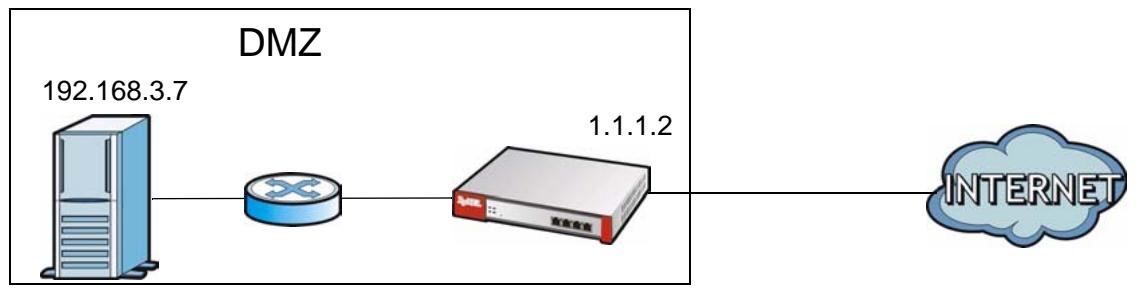 ZYXEL ZYWALL USG 2000 - How to Allow Public Access to a Server - 1