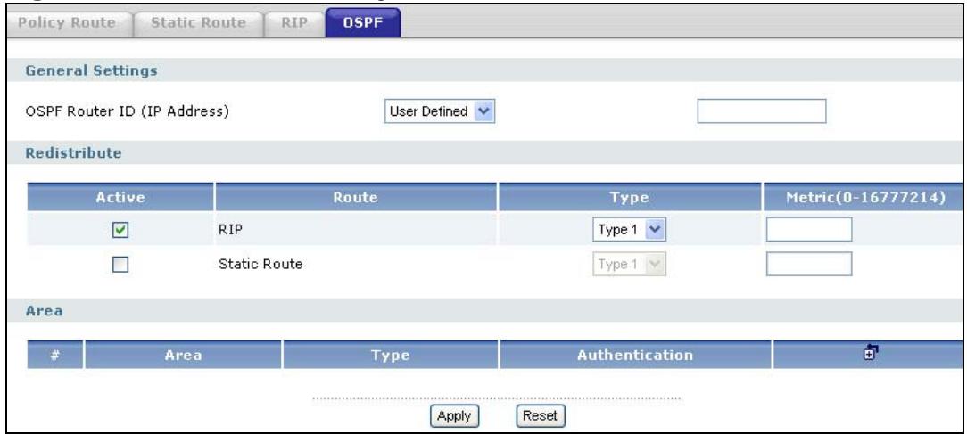 ZYXEL ZYWALL USG 2000 - Configuring the OSPF Screen - 1