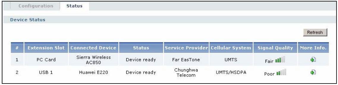 ZYXEL ZYWALL USG 2000 - Cellular Status Screen - 1