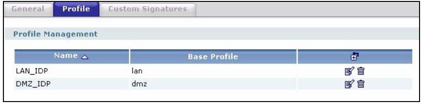 ZYXEL ZYWALL USG 2000 - The Profile Summary Screen - 1
