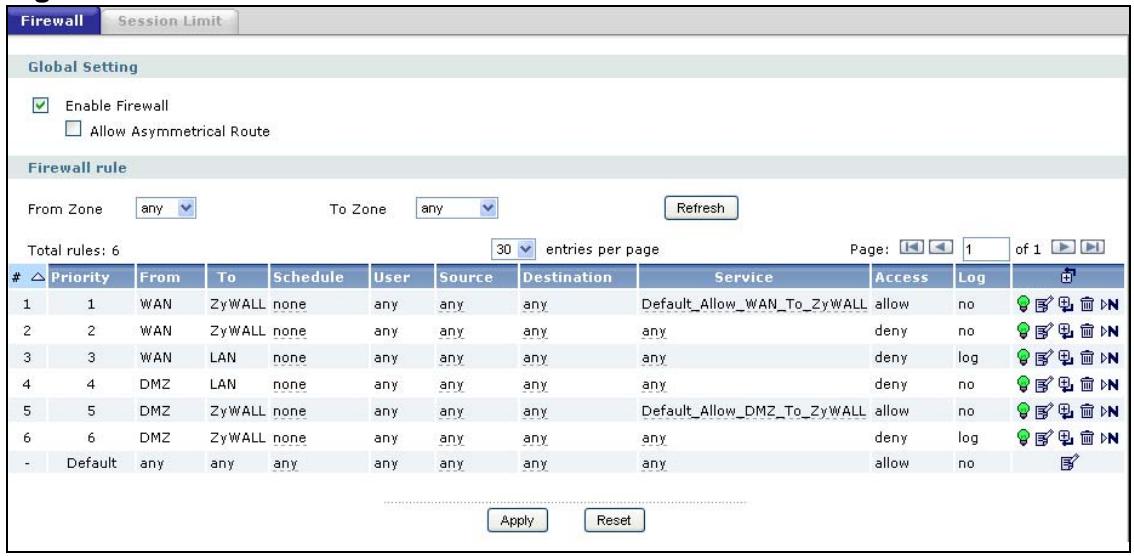 ZYXEL ZYWALL USG 2000 - Configuring the Firewall Screen - 1