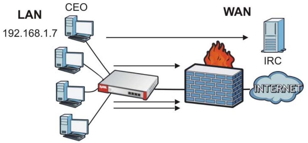 ZYXEL ZYWALL USG 2000 - Firewall Rule Example Applications - 2