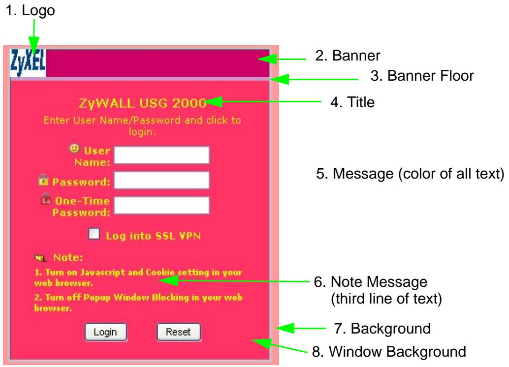 ZYXEL ZYWALL USG 2000 - Customizing the WWW Login Page - 2