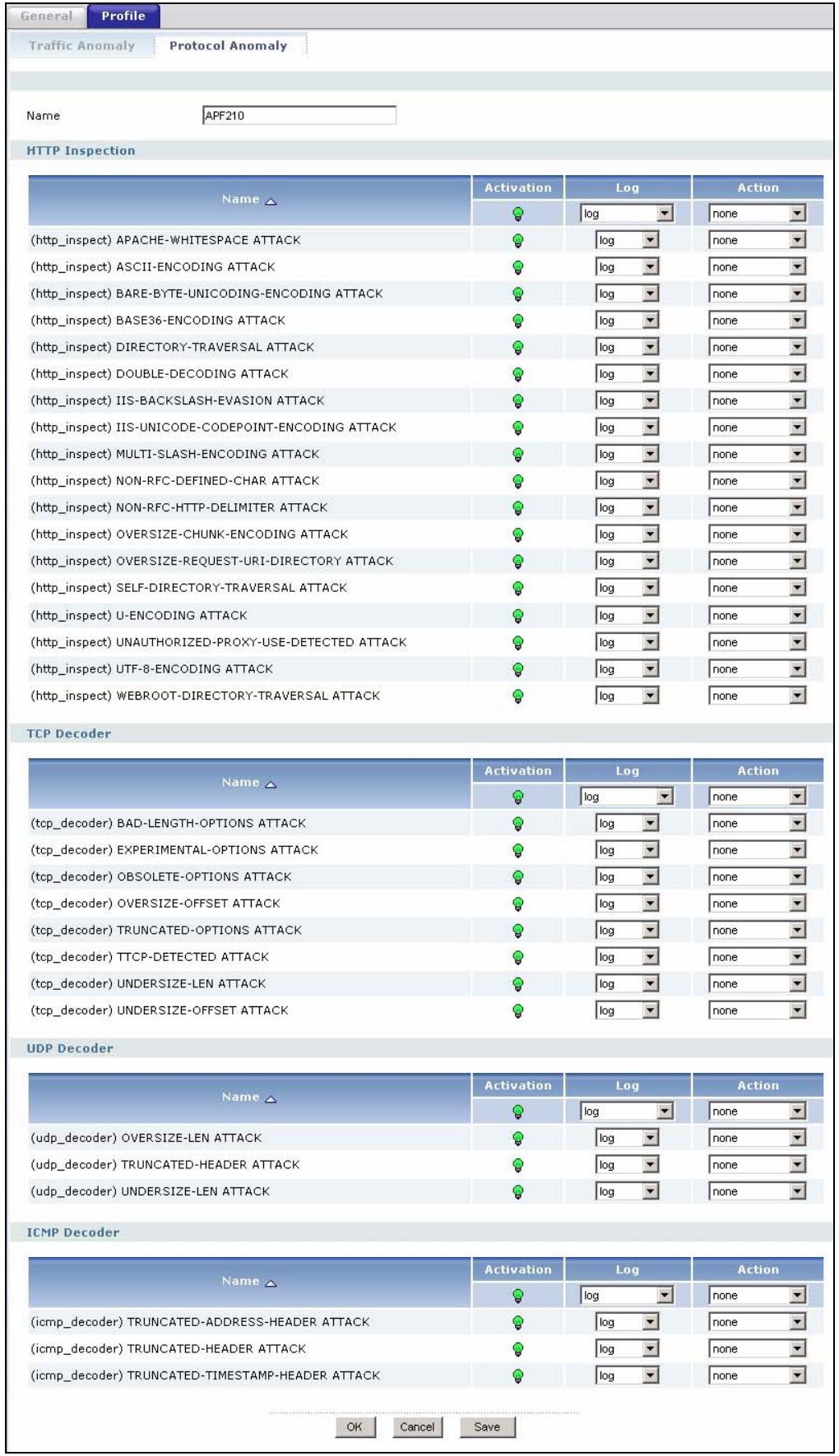 ZYXEL ZYWALL USG 2000 - Protocol Anomaly Configuration - 1